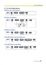 Предварительный просмотр 51 страницы Panasonic KX-TDA100D Programming Manual