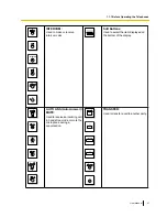 Preview for 21 page of Panasonic KX-TDA100D User Manual