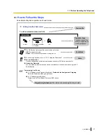 Preview for 27 page of Panasonic KX-TDA100D User Manual