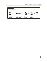 Preview for 69 page of Panasonic KX-TDA100D User Manual