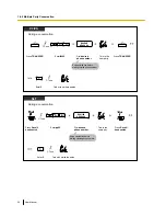 Preview for 82 page of Panasonic KX-TDA100D User Manual