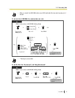 Preview for 97 page of Panasonic KX-TDA100D User Manual