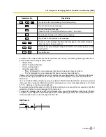 Preview for 107 page of Panasonic KX-TDA100D User Manual