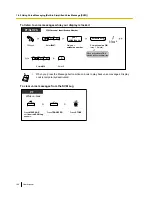 Preview for 108 page of Panasonic KX-TDA100D User Manual