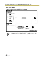 Preview for 120 page of Panasonic KX-TDA100D User Manual