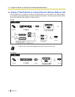 Preview for 158 page of Panasonic KX-TDA100D User Manual