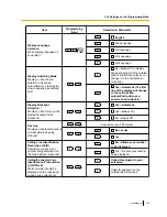 Preview for 189 page of Panasonic KX-TDA100D User Manual