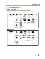 Preview for 209 page of Panasonic KX-TDA100D User Manual