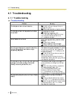 Preview for 214 page of Panasonic KX-TDA100D User Manual