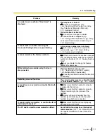 Preview for 215 page of Panasonic KX-TDA100D User Manual