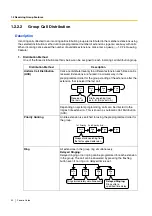 Preview for 50 page of Panasonic KX-TDA15 Features Manual