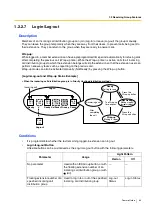 Preview for 63 page of Panasonic KX-TDA15 Features Manual