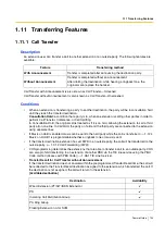 Preview for 159 page of Panasonic KX-TDA15 Features Manual