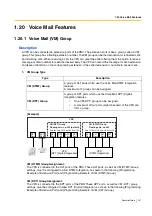 Предварительный просмотр 247 страницы Panasonic KX-TDA15 Features Manual