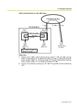 Предварительный просмотр 307 страницы Panasonic KX-TDA15 Features Manual