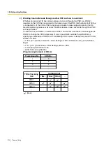 Preview for 310 page of Panasonic KX-TDA15 Features Manual