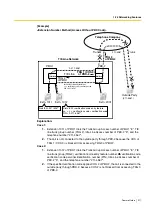 Preview for 311 page of Panasonic KX-TDA15 Features Manual