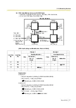 Preview for 317 page of Panasonic KX-TDA15 Features Manual