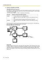 Preview for 340 page of Panasonic KX-TDA15 Features Manual