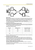 Предварительный просмотр 341 страницы Panasonic KX-TDA15 Features Manual