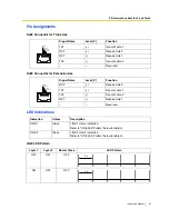 Preview for 61 page of Panasonic KX-TDA15 Installation Manual