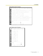 Preview for 13 page of Panasonic KX-TDA15 Pt Programming Manual