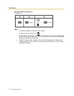 Preview for 14 page of Panasonic KX-TDA15 Pt Programming Manual