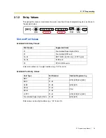 Preview for 19 page of Panasonic KX-TDA15 Pt Programming Manual