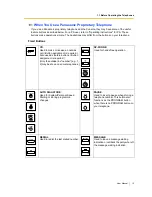 Preview for 15 page of Panasonic KX-TDA15 User Manual