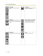 Preview for 16 page of Panasonic KX-TDA15 User Manual