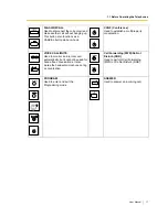 Preview for 17 page of Panasonic KX-TDA15 User Manual