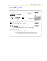 Preview for 21 page of Panasonic KX-TDA15 User Manual