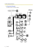 Preview for 22 page of Panasonic KX-TDA15 User Manual