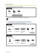 Preview for 54 page of Panasonic KX-TDA15 User Manual