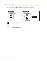 Preview for 66 page of Panasonic KX-TDA15 User Manual