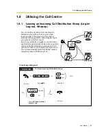 Preview for 109 page of Panasonic KX-TDA15 User Manual