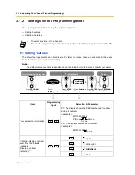 Preview for 152 page of Panasonic KX-TDA15 User Manual