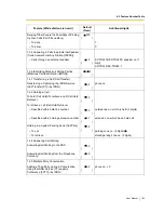 Preview for 183 page of Panasonic KX-TDA15 User Manual