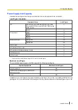 Preview for 29 page of Panasonic KX-TDA150 Installation Manual