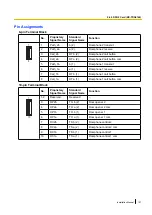 Preview for 107 page of Panasonic KX-TDA150 Installation Manual