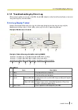 Предварительный просмотр 151 страницы Panasonic KX-TDA150 Installation Manual