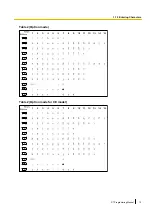 Preview for 13 page of Panasonic KX-TDA150 Programming Manual