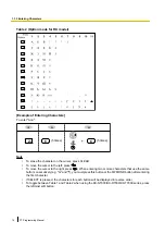 Preview for 14 page of Panasonic KX-TDA150 Programming Manual