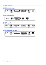 Preview for 22 page of Panasonic KX-TDA150 Programming Manual