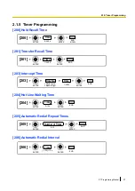 Preview for 27 page of Panasonic KX-TDA150 Programming Manual