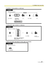 Preview for 77 page of Panasonic KX-TDA150 User Manual