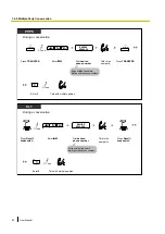 Предварительный просмотр 82 страницы Panasonic KX-TDA150 User Manual