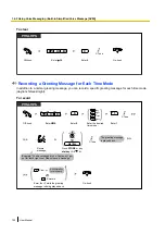 Предварительный просмотр 102 страницы Panasonic KX-TDA150 User Manual