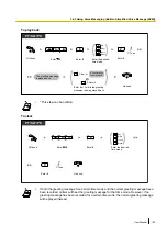 Предварительный просмотр 103 страницы Panasonic KX-TDA150 User Manual