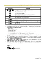 Preview for 107 page of Panasonic KX-TDA150 User Manual